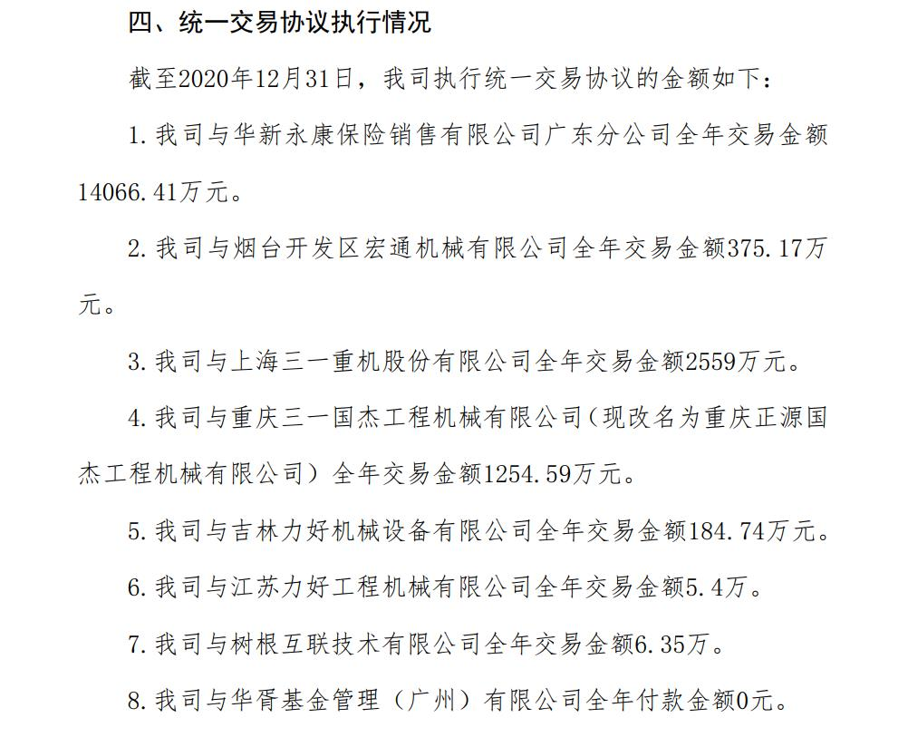 保费难突破且大股东“集权”久隆保险因高于备案费率承保等被罚