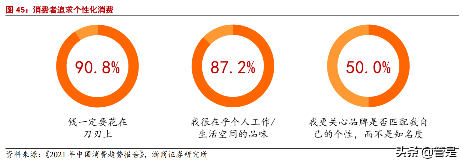 重庆啤酒深度报告：嘉士伯赋能西部龙头，乌苏迈向“长红”