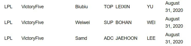 LPL s11自由人汇总 来看看有没有你喜欢的选手!