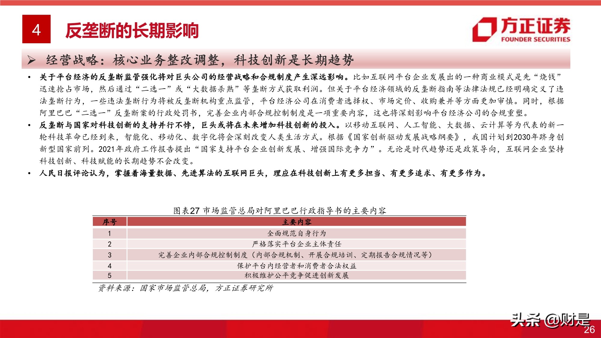 平台经济反垄断监管的影响与展望专题研究报告