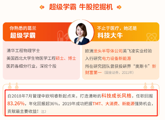 中欧阿尔法混合申购中，葛兰医药强，消费、科技主题基金实力如何