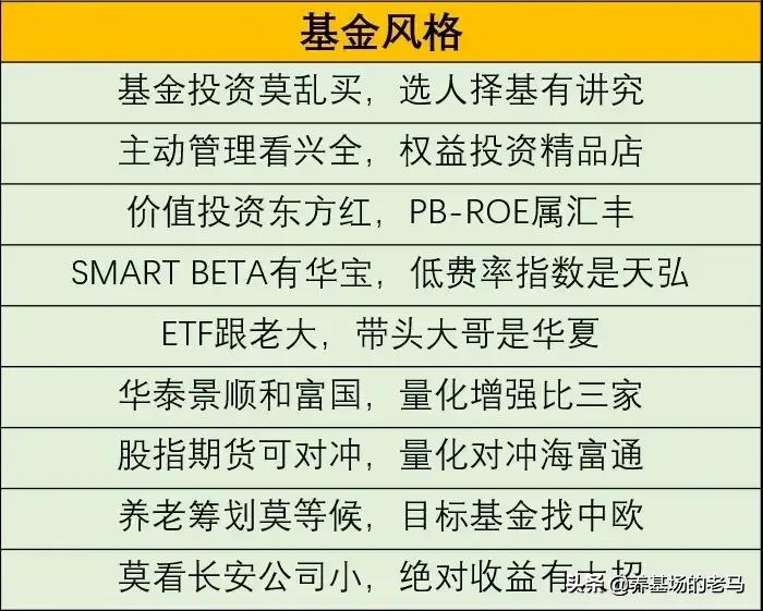 Choose fund, besides should visit fund manager, the action of fund company also nots allow small gaze