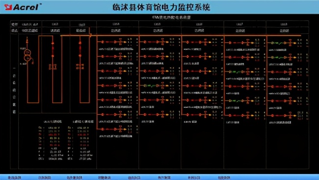 臨沭縣體育館電力監(jiān)控系統(tǒng)的設(shè)計與應(yīng)用