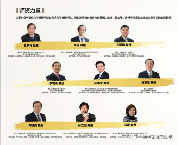 复旦大学2020年高级工商管理硕士（EMBA）招生简章