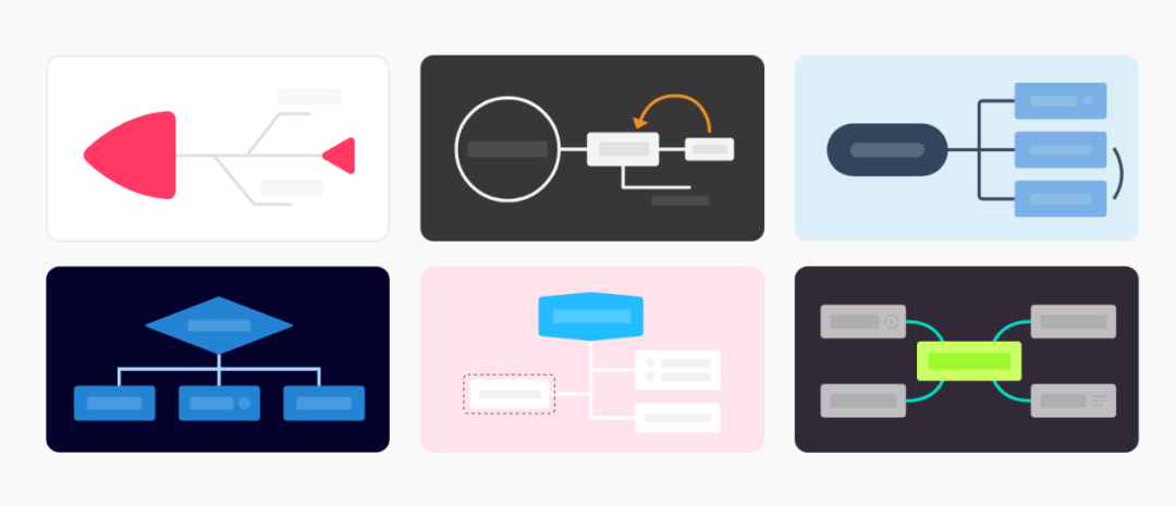 XMind 2019 思维导图 完美中文破解版（Win+Mac）