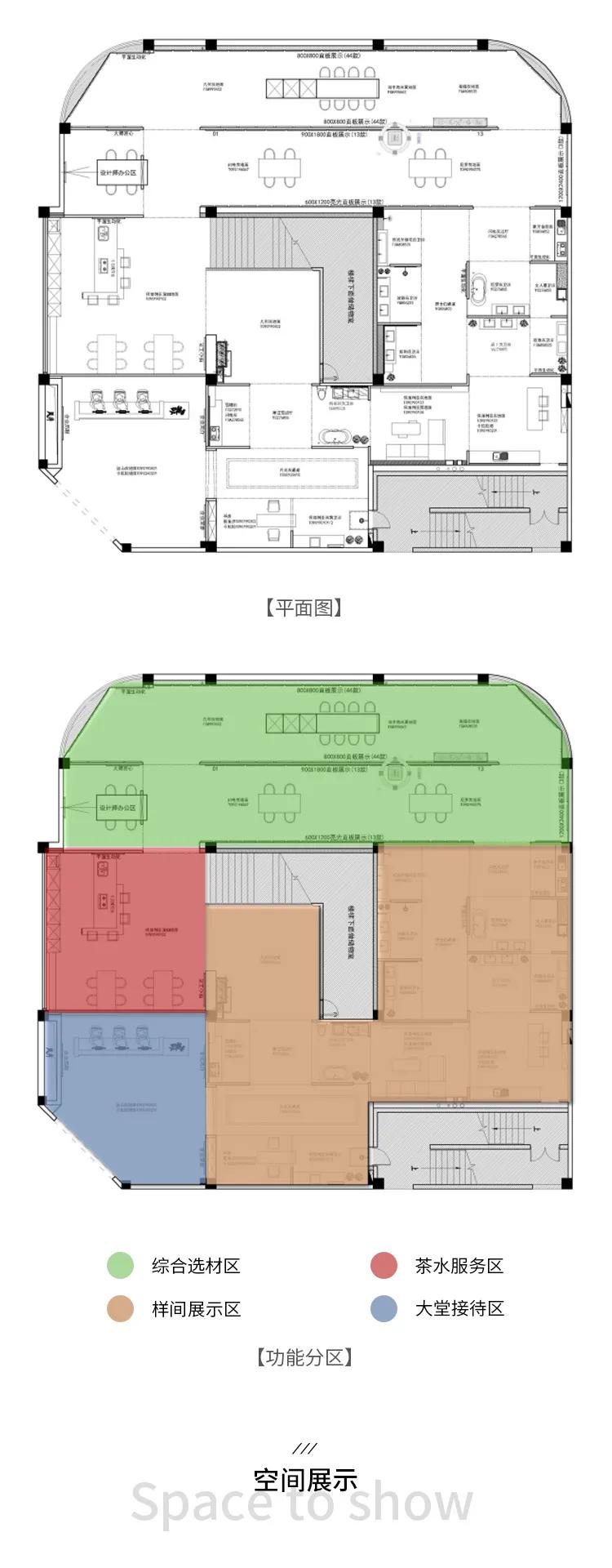 精致文艺咖丨2020东鹏优秀店面第27期