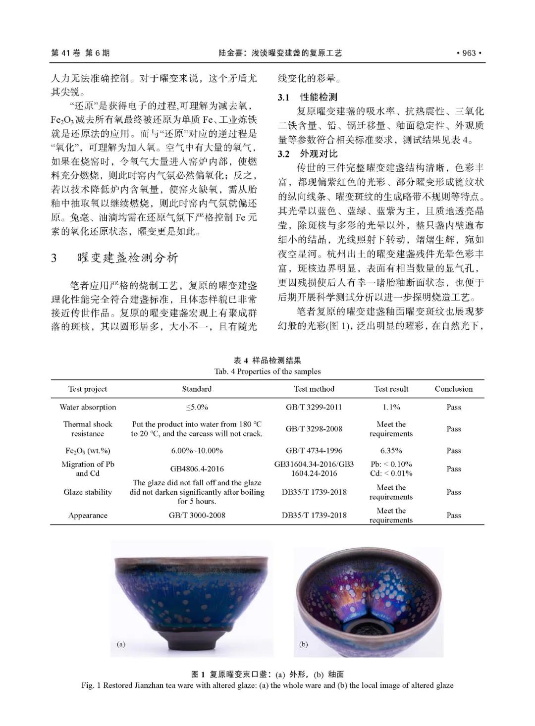 陆金喜学术论文发表在著名的陶瓷类专业学术期刊——《陶瓷学报》