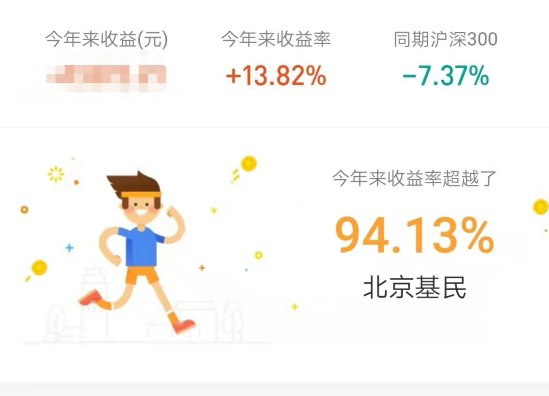 9月3日基金分析：白酒、医药、新能源、半导体如何操作？
