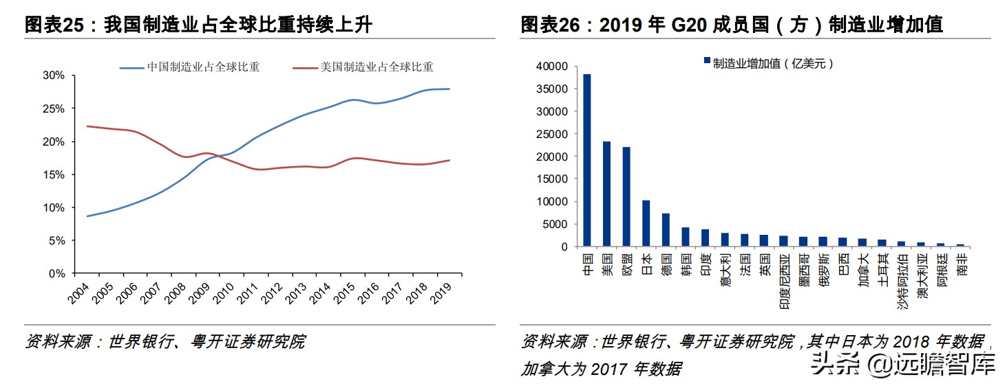 ������һ�����յڶ�������ǿ�����ҹ��ŵ����ݶӣ�������ҵ�Ϻ���