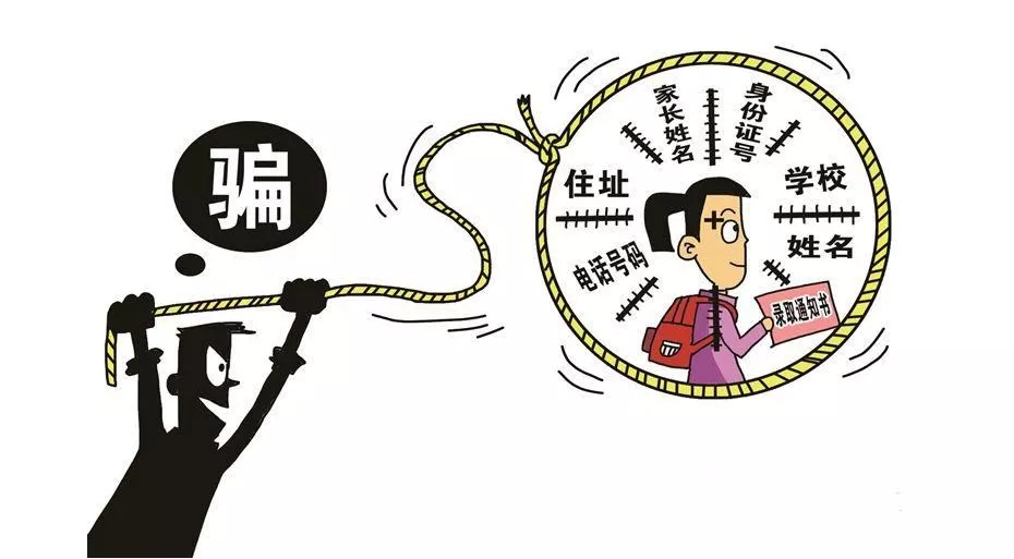 “六个一律” “八个凡是” 教你防范诈骗-第1张图片-农百科 “六个一律” “八个凡是” 教你防范诈骗-第1张图片-农百科