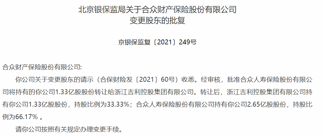 合众财险引入吉利控股背后：净利连亏六年且车险业务不佳