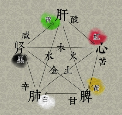中医药文化，画龙点睛“农旅或康养”，真是“一剂良方”