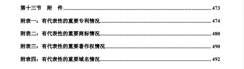 蚂蚁集团提交二轮问询答卷！细数这些企业的专利申请量