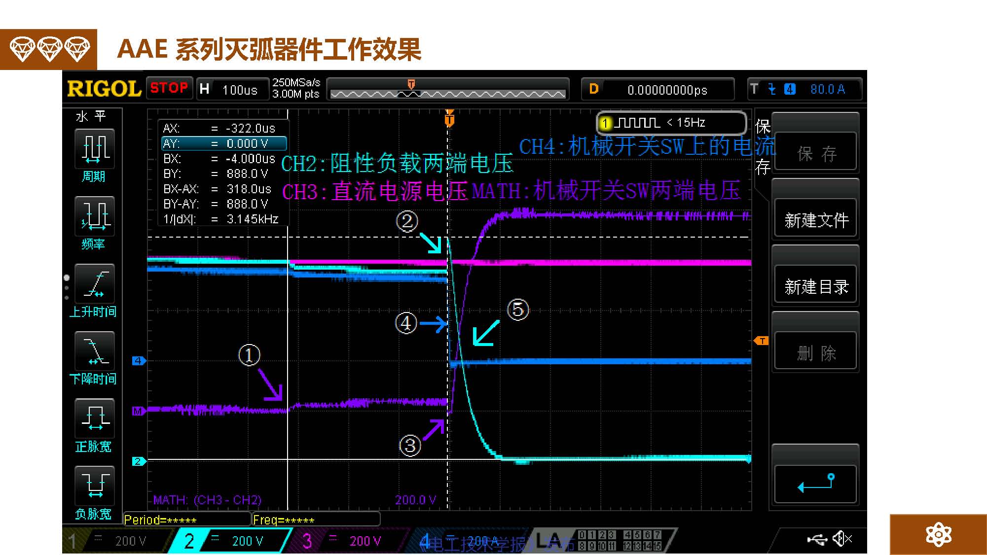 广州市金矢电子有限公司总经理郭桥石：电脉冲灭弧及组网灭弧技术