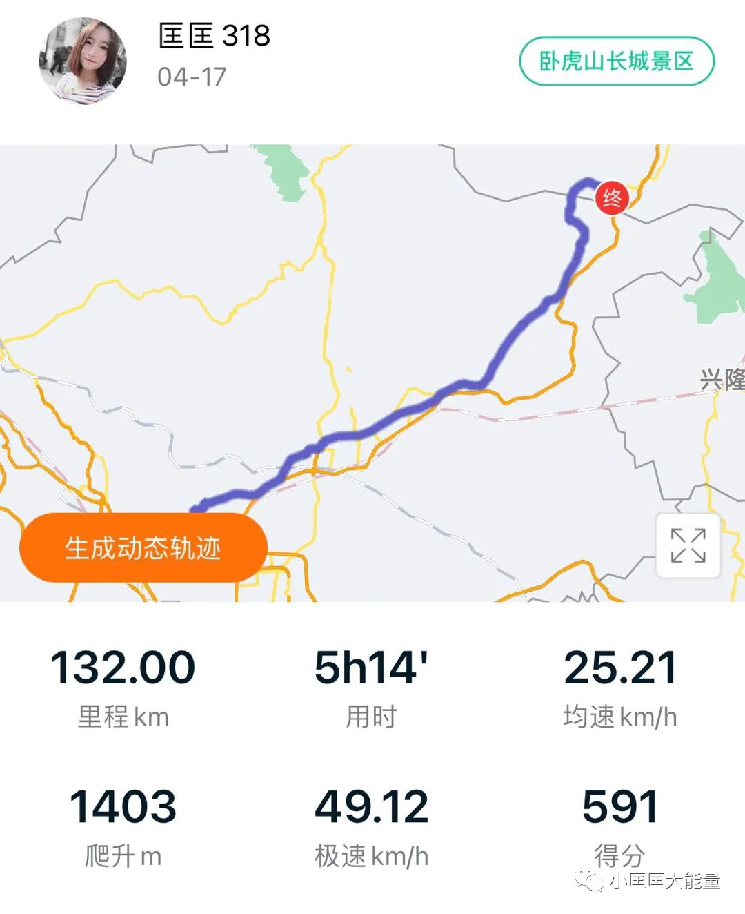 金山岭长城马拉松 | 骑行130km去捡了人生第一个冠军