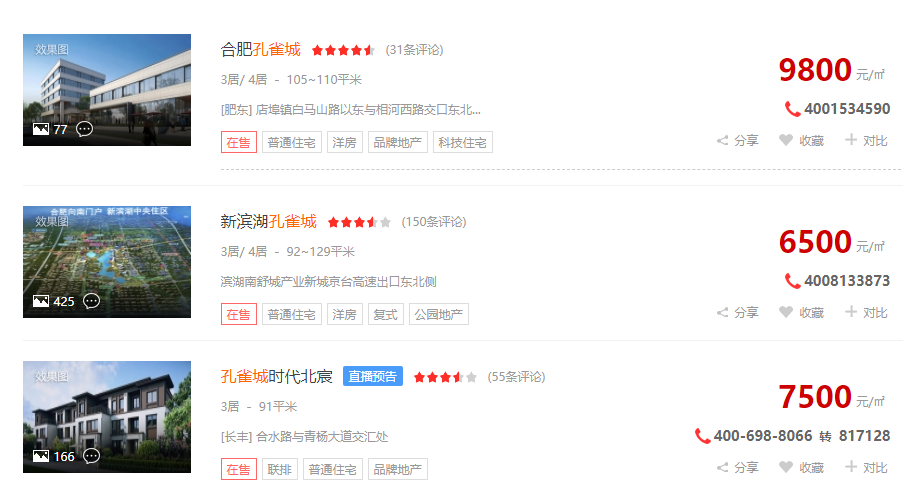 华夏幸福暴雷，对合肥孔雀城有什么影响？