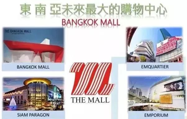 曼谷诺博东环Nue Noble Centre Bangna