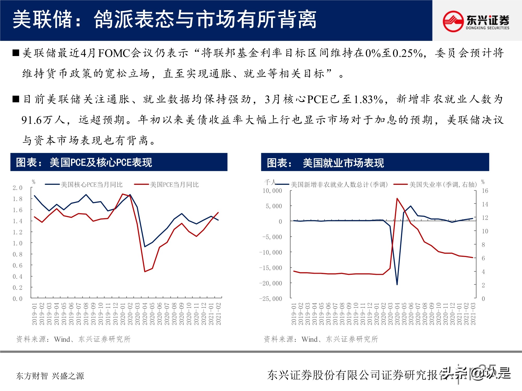 A股投資策略研究報告：關注盈利彈性，兼顧性價比