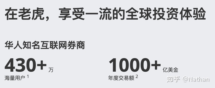 港美股券商最详细的入金流程