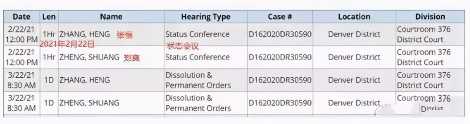郑爽抚养权官司延期遭拒，张恒发文冷嘲热讽，自曝可继续留美一年