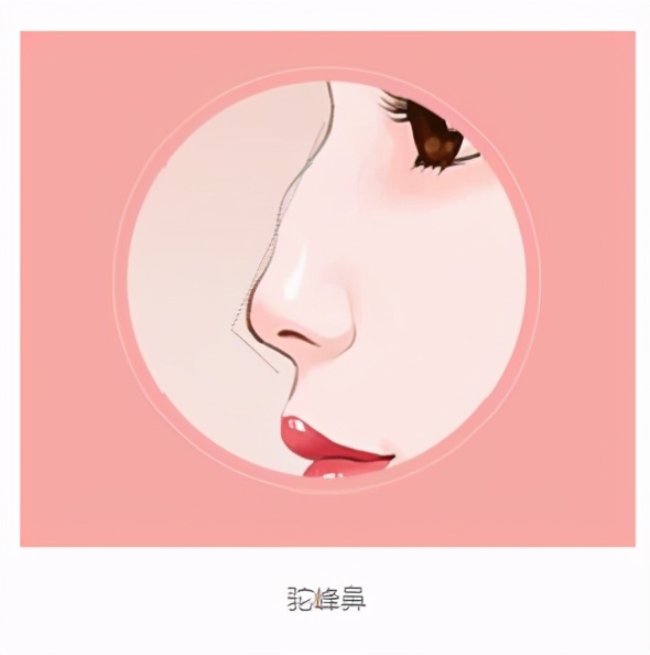 3f0eeee653ec49b08d304cea7cd73b86?from=pc
