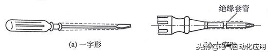 2020 NEW common electrician tools recommendation