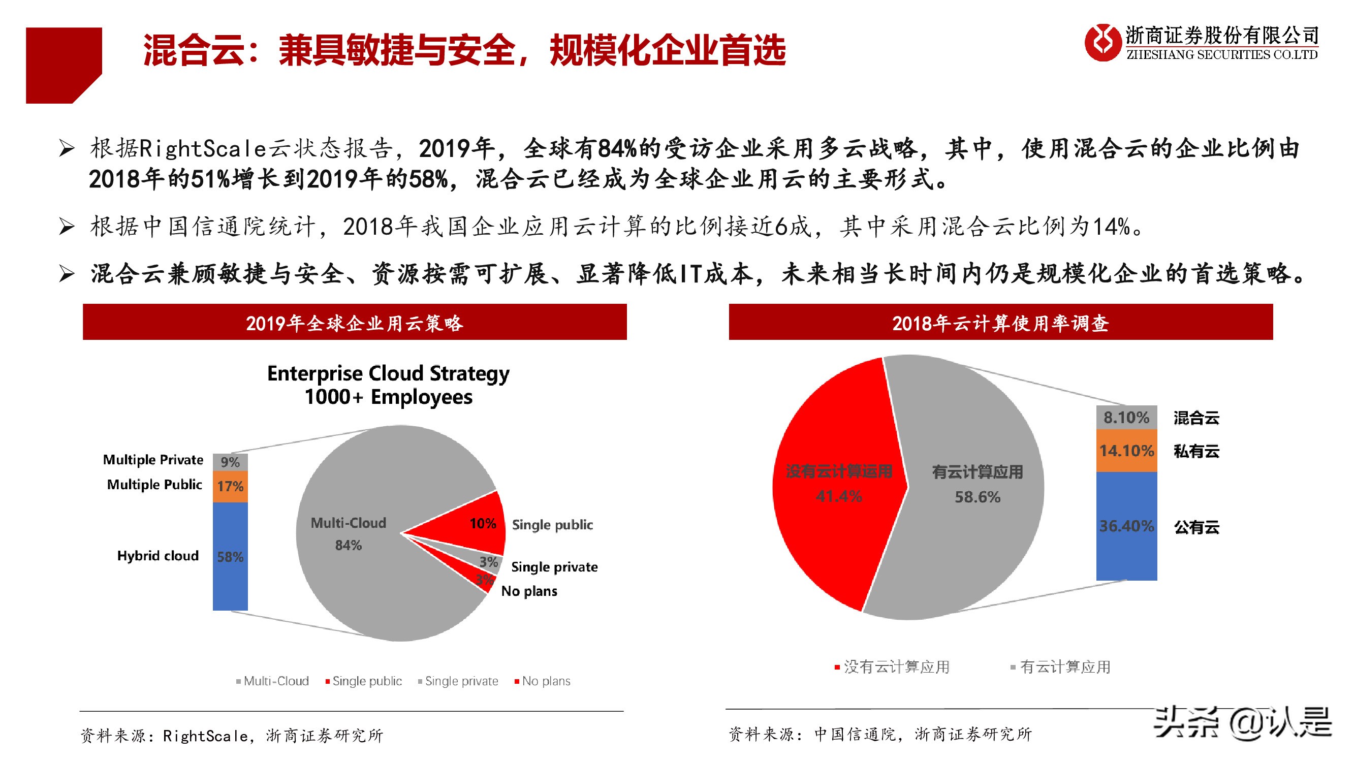 计算机行业2021年秋季策略报告：行至云深处，网安加速时