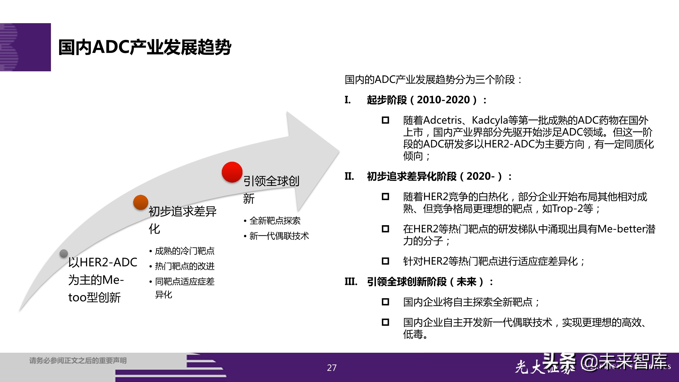 抗体偶联药物ADC投资研究：行业风起云涌，差异化竞争是关键