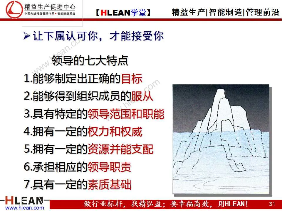 「精益學堂」班組長能力提升之領導力