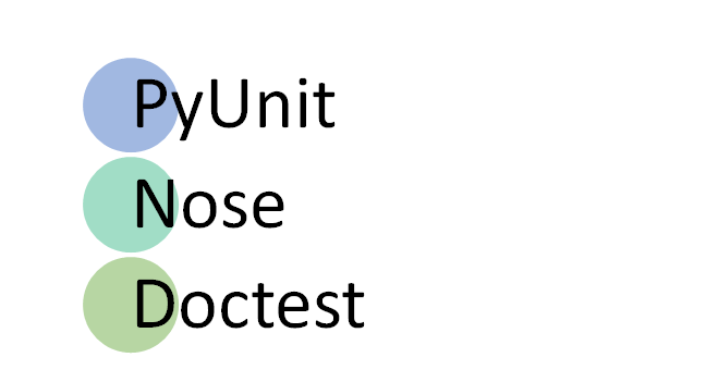 DAY5-step12 PyUnit教程：Python单元测试框架