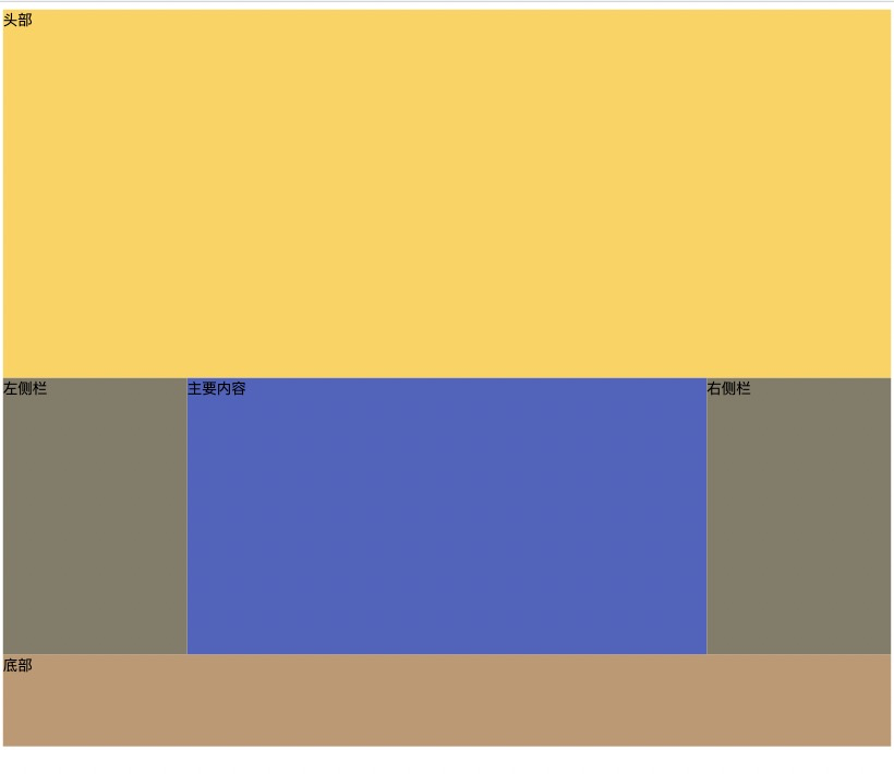 面试必考点：前端布局知识