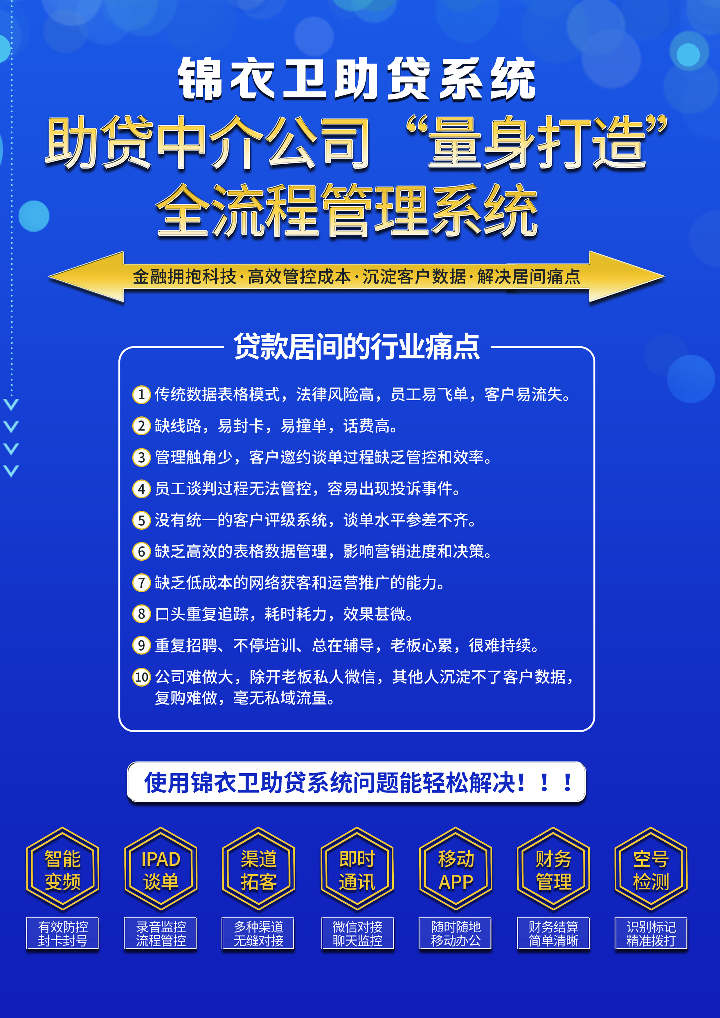 银行网点关闭，贷款中介金融科技转型势在必行