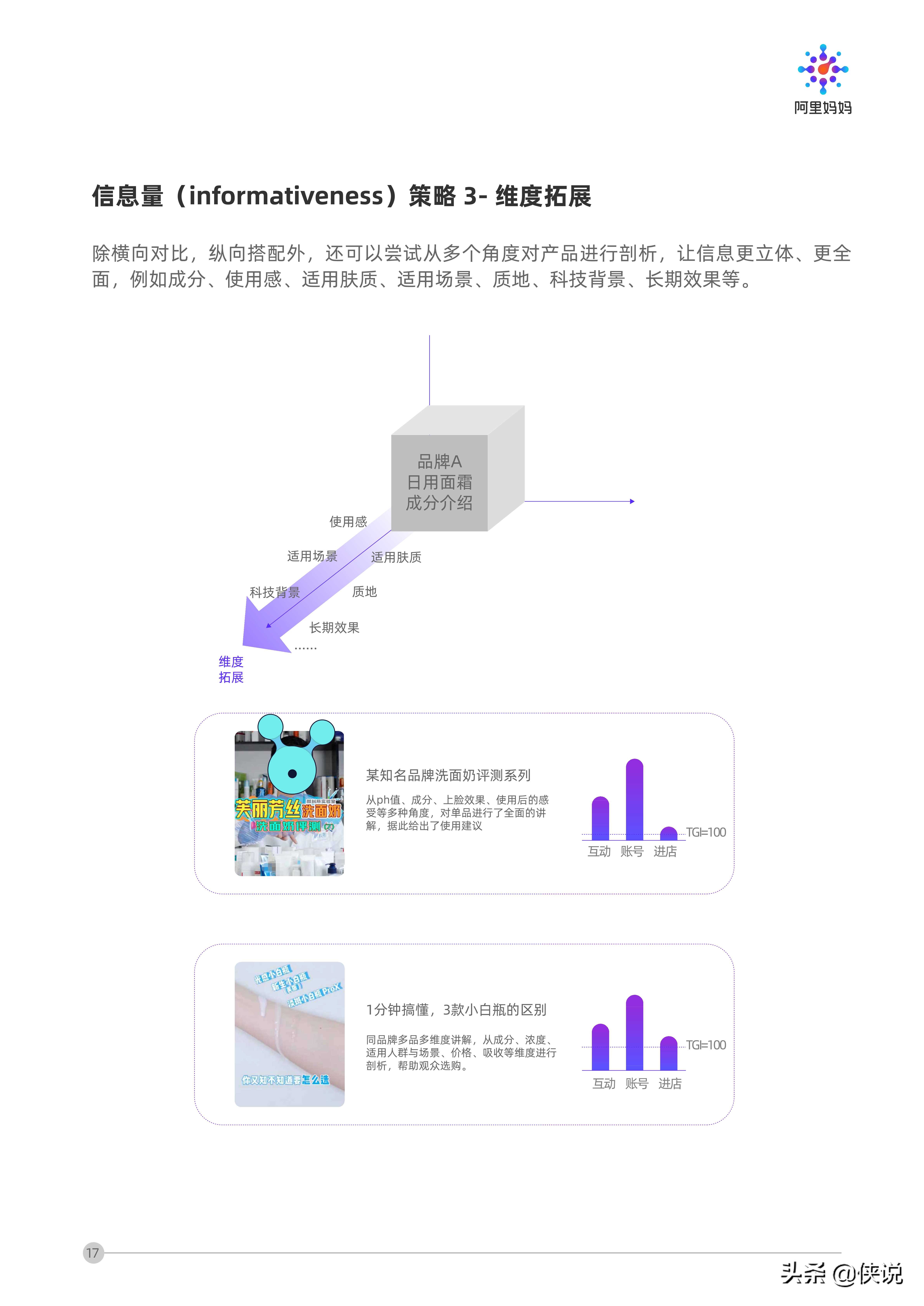 阿里妈妈：短视频营销攻略（报告）