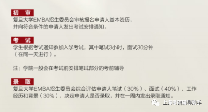 复旦大学2020年高级工商管理硕士（EMBA）招生简章