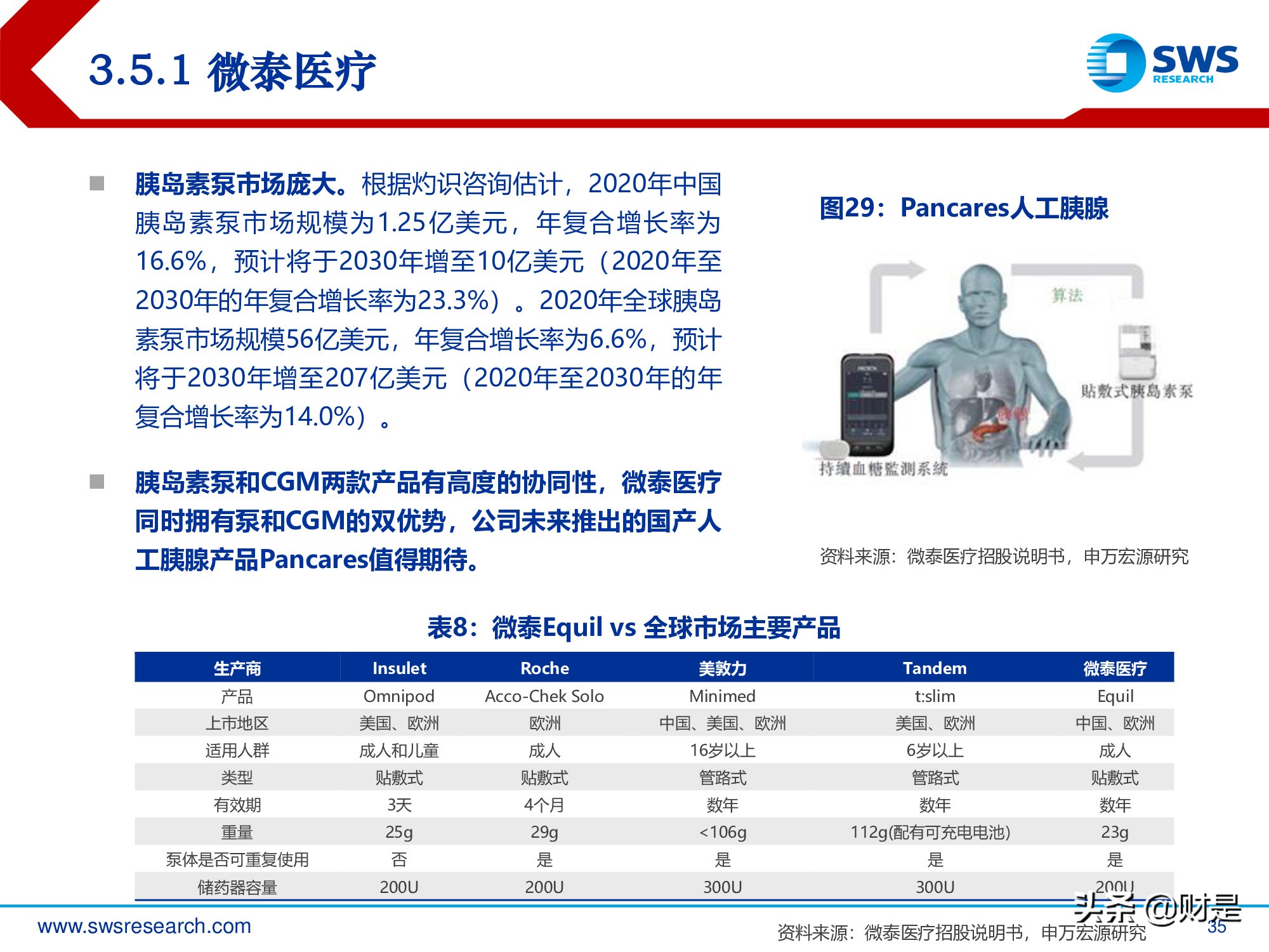 连续血糖监测行业深度报告：国产崛起剑指千亿蓝海市场
