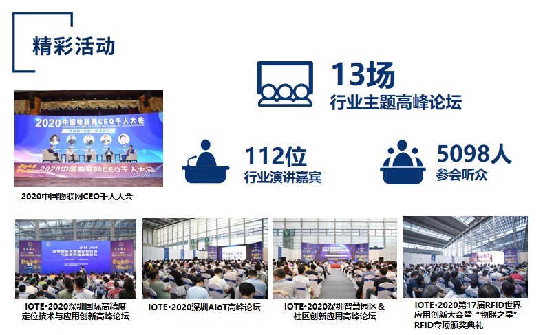 IOTE® 2021 第十六届物联网展·深圳站