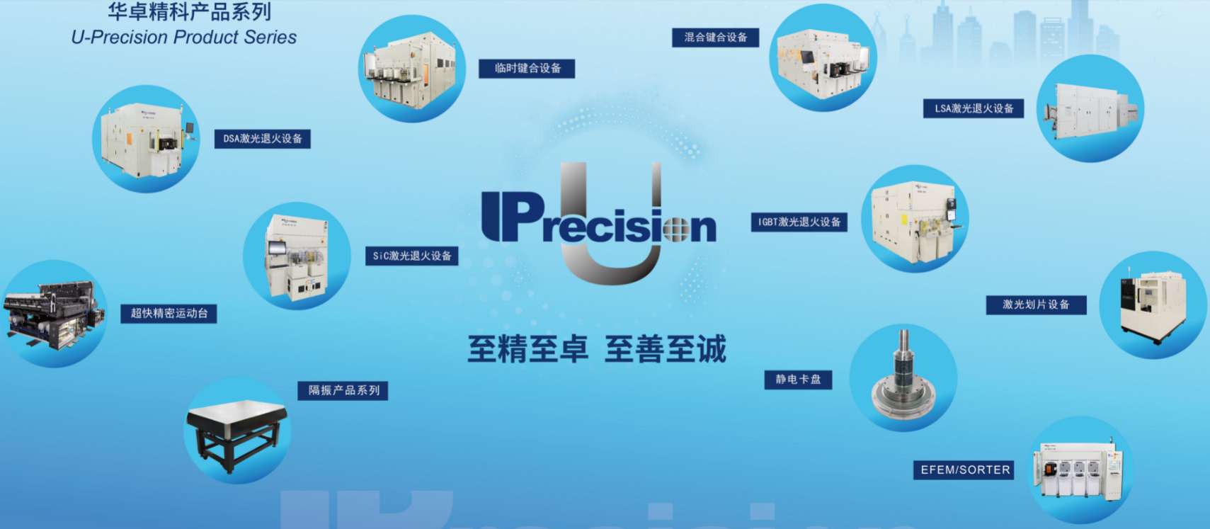 国产光刻机出新品，光刻机第一股登陆A股，瓶颈