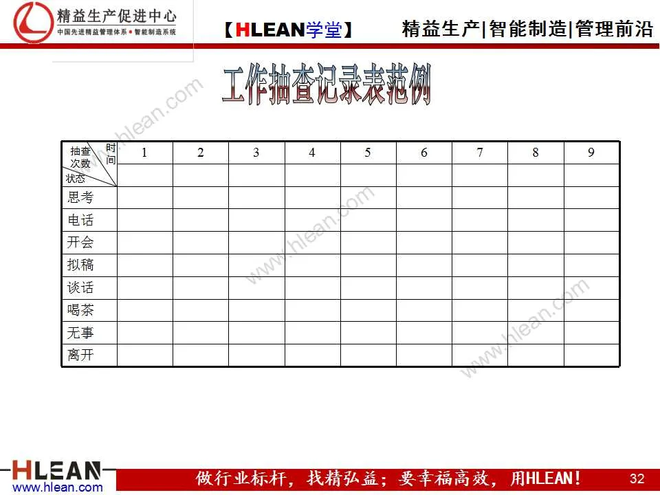 「精益学堂」IE技能训练之工作简化（下篇）