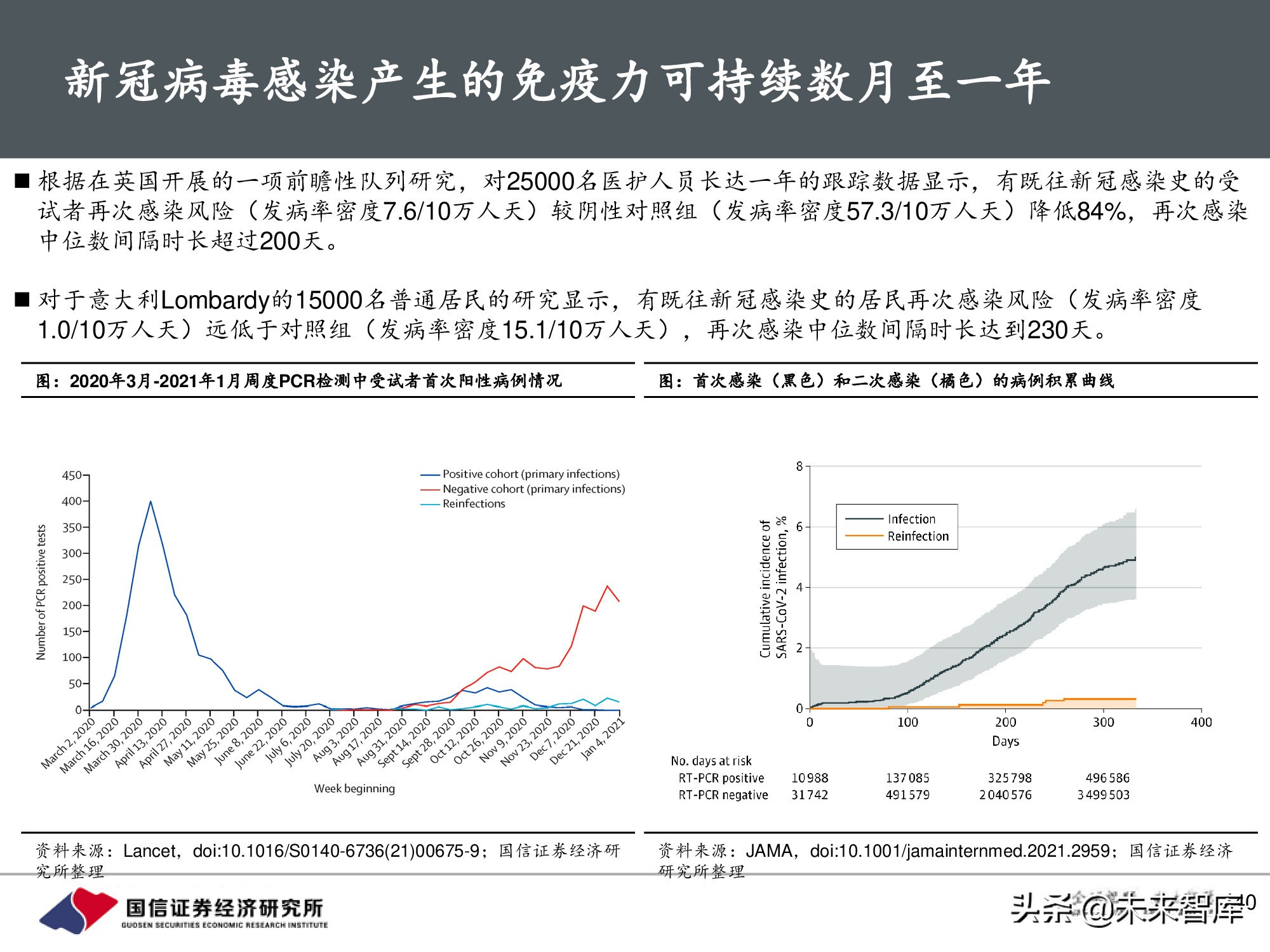 疫苗行业专题报告：新冠疫苗篇，全球疫情反复，国产疫苗正当时