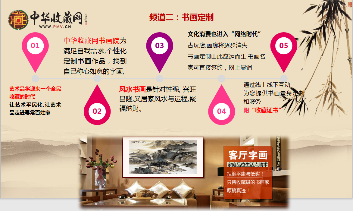 中华收藏网电商交易平台