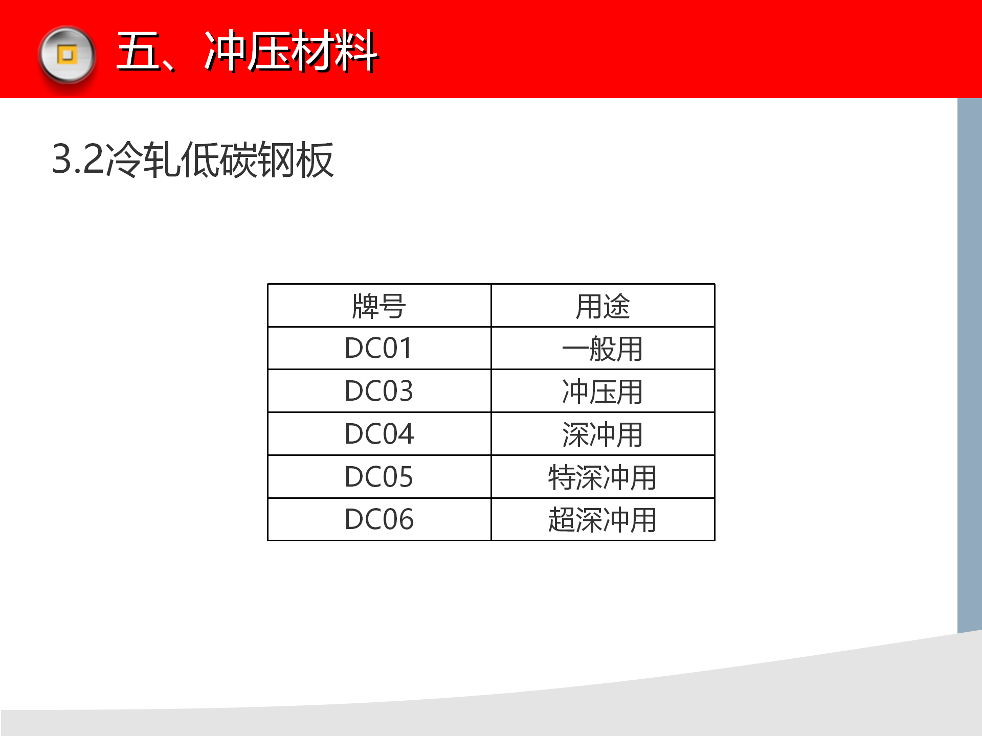 冲压模具知识讲解，冲压设备介绍，冲压工艺缺陷分析