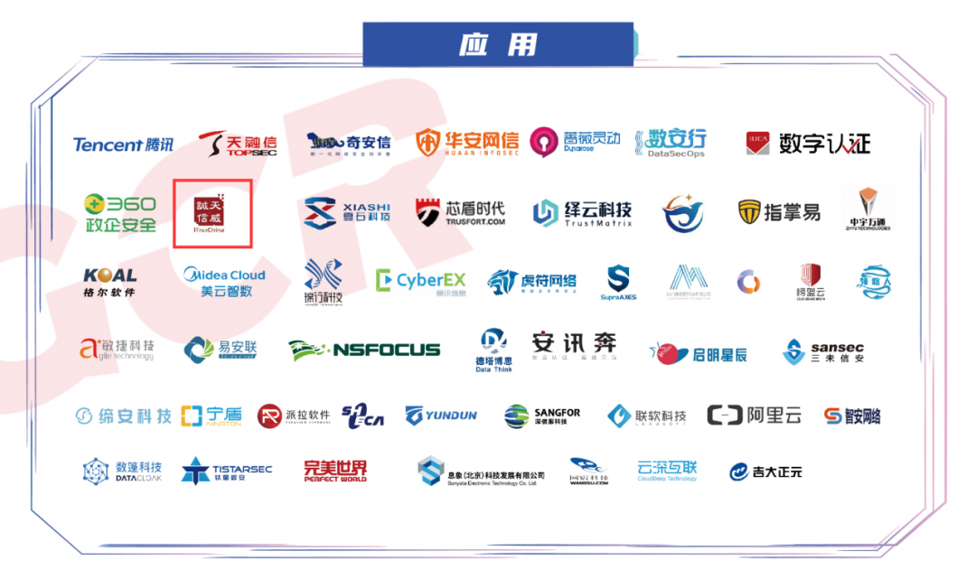 重磅！天威诚信入选CSA零信任全景图8项推荐