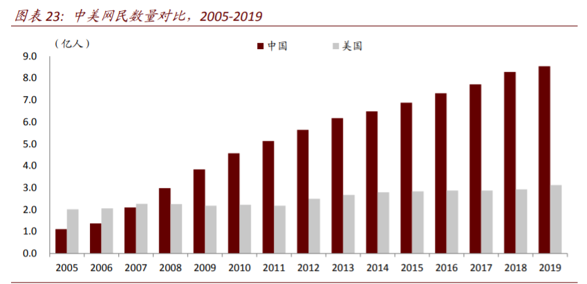 平台型经济体深度解析：垄断颠覆何以监管，前世今生怎映来世