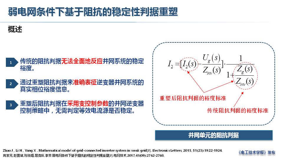 上海电力大学赵晋斌教授：泛电力电子化系统的问题与思考