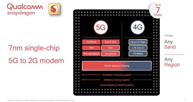 不必错过了：畅享5G新时期 三星A90 5G配备和价钱太贴心了