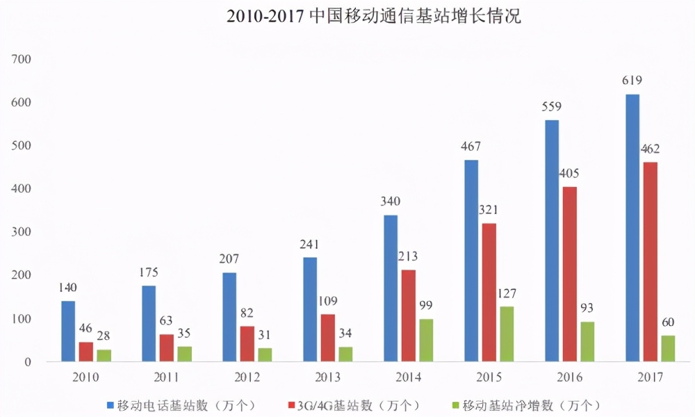 电子薄膜材料细分行业系列报道之一——苏州微邦材料科技有限公司