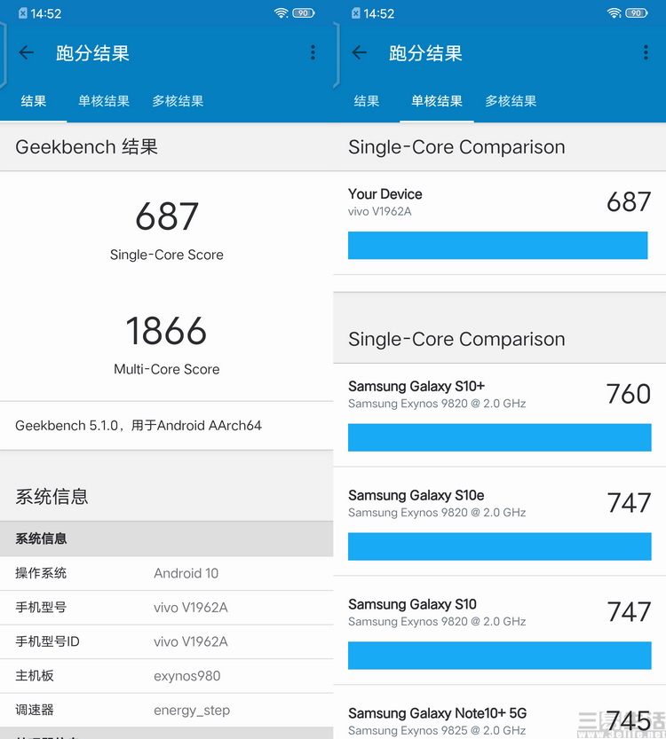 开创5G颜值时代：vivo S6评测