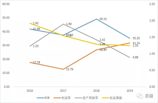 专业从事无毒环保高分子泡沫塑料企业润阳科技