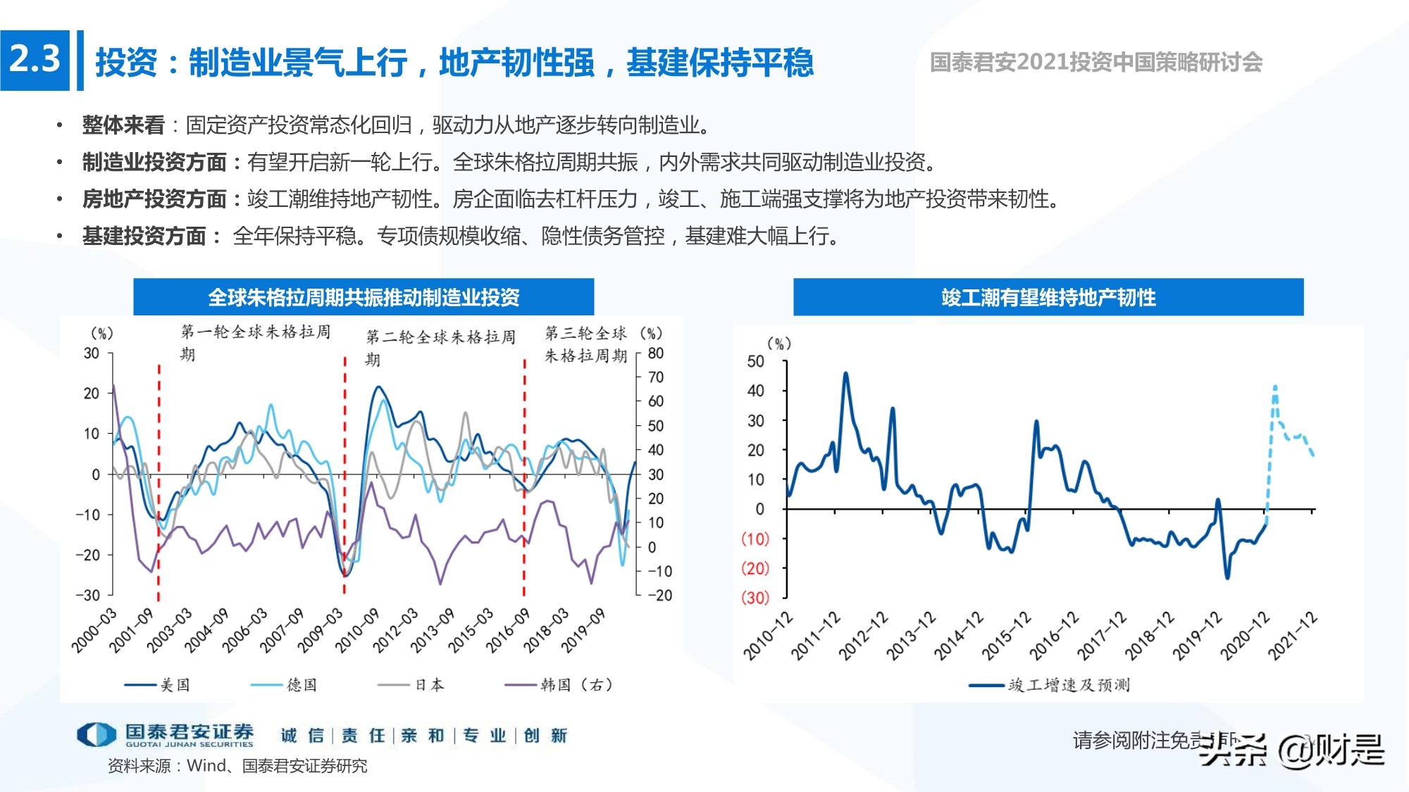 2021年春季宏觀與政策展望：宏觀尋頂階段的確定性與不確定性