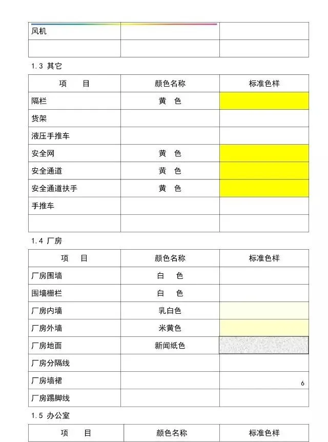 「管理」工厂可视化管理标识基准